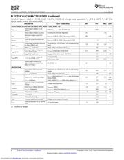 BQ24150EVM datasheet.datasheet_page 6