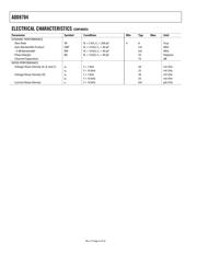 ADD8704ARU-REEL datasheet.datasheet_page 4