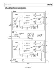 ADP5310AREZN-R7 datasheet.datasheet_page 4