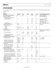 ADP5310AREZN-R7 datasheet.datasheet_page 5