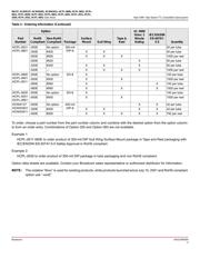 HCPL-0601 datasheet.datasheet_page 4