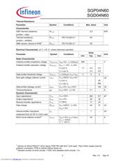 SGP04N60 datasheet.datasheet_page 2