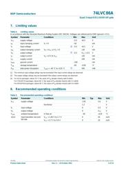 74LVC86APW datasheet.datasheet_page 5