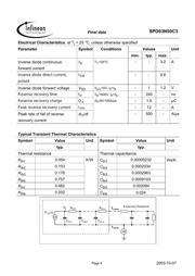 SPD03N50C3 datasheet.datasheet_page 4