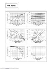 ZHCS506TC datasheet.datasheet_page 2