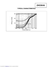 ZHCS506TC datasheet.datasheet_page 3