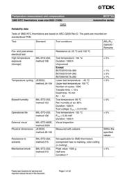 B57332V5103J360 datasheet.datasheet_page 4