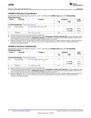 LM2599S-ADJ/NOPB datasheet.datasheet_page 4