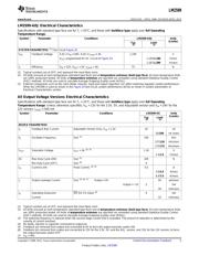 LM2599T-12 datasheet.datasheet_page 5