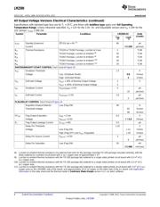 LM2599T-12 datasheet.datasheet_page 6