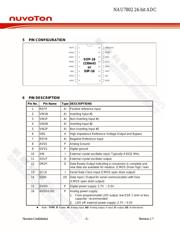 NAU7802SGI datasheet.datasheet_page 6