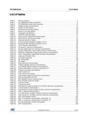 SPC560B54L3C6E0Y datasheet.datasheet_page 5