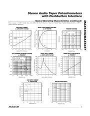 MAX5457EEE-T datasheet.datasheet_page 5