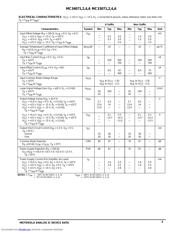 MC33072 datasheet.datasheet_page 3