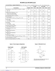 MC33072 datasheet.datasheet_page 4