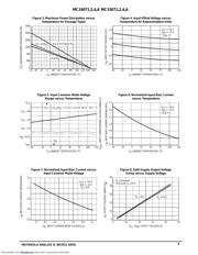 MC33072 datasheet.datasheet_page 5