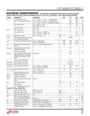 LTC3625EDE#PBF datasheet.datasheet_page 3