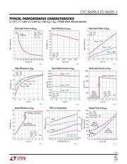 LTC3625EDE#PBF datasheet.datasheet_page 5