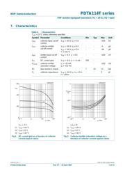 PDTA114TT datasheet.datasheet_page 5