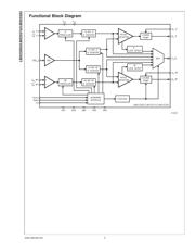 LMX2330USLBX datasheet.datasheet_page 2