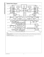 LMX2330USLBX datasheet.datasheet_page 6