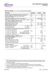 BTS721L1XUMA1 datasheet.datasheet_page 4