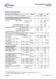 BTS721L1XUMA1 datasheet.datasheet_page 5