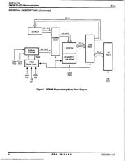 Z86E0812PSG1903 datasheet.datasheet_page 4