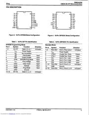 Z86E0812PEG datasheet.datasheet_page 5