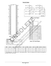 74ALVC16244 数据规格书 2