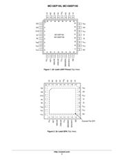 MC100EL33D datasheet.datasheet_page 2