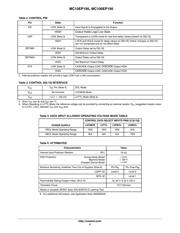 MC100EL33D datasheet.datasheet_page 4
