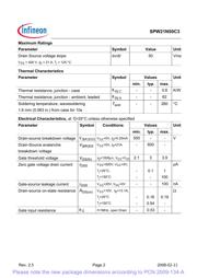 SPW21N50C3FKSA1 datasheet.datasheet_page 2