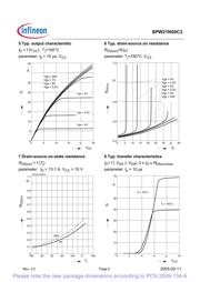 SPW21N50C3FKSA1 datasheet.datasheet_page 6