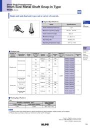 RK09L114001T datasheet.datasheet_page 1