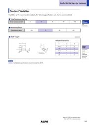 RK09L114001T datasheet.datasheet_page 3