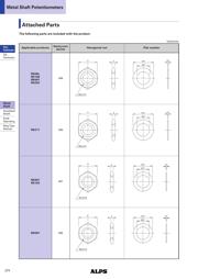 RK09L114001T datasheet.datasheet_page 6