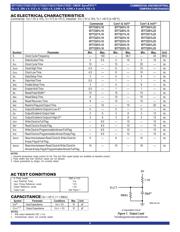 72211L25PF datasheet.datasheet_page 4