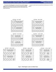 72211L25PF datasheet.datasheet_page 6