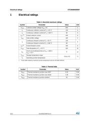 STGW60H65DRF datasheet.datasheet_page 2