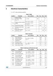 STGW60H65DRF datasheet.datasheet_page 3