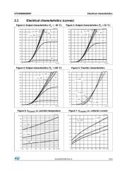 STGW60H65DRF datasheet.datasheet_page 5