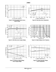 LM833N/NOPB datasheet.datasheet_page 4