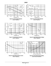 LM833N/NOPB datasheet.datasheet_page 5