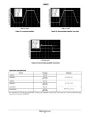 LM833N/NOPB datasheet.datasheet_page 6