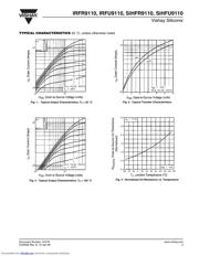 IRFR9110 datasheet.datasheet_page 3