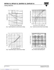 IRFR9110 datasheet.datasheet_page 4