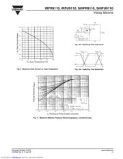 IRFR9110 datasheet.datasheet_page 5