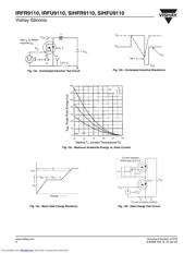 IRFR9110 datasheet.datasheet_page 6