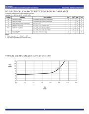 QS3244PAG8 数据规格书 3